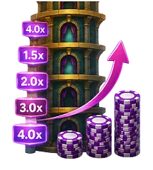 Strategia 2